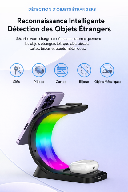 Station de charge Smart Connect avec détection intelligente des objets étrangers